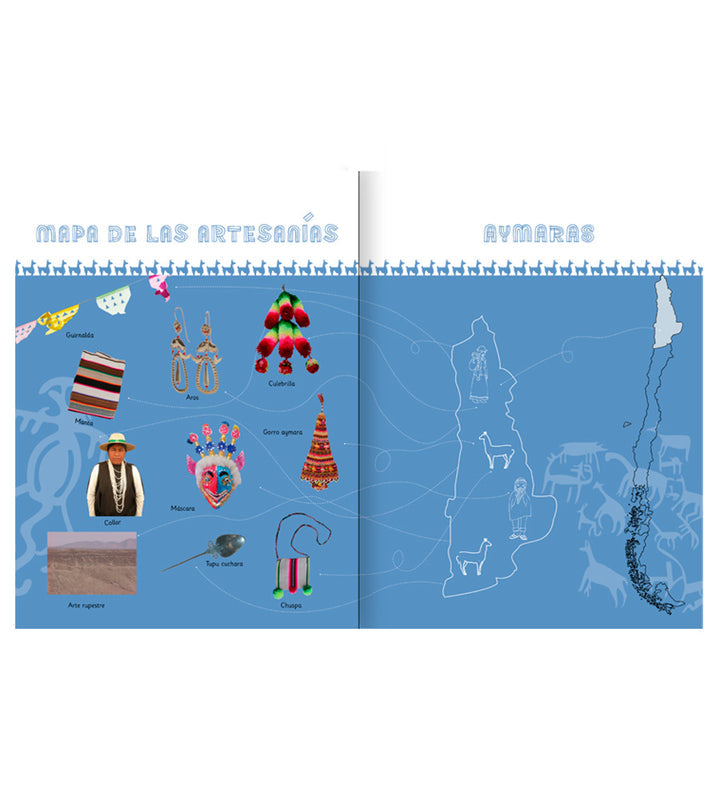 Artesanía Aymara. Para hacer y conocer