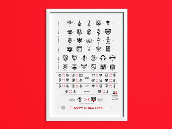 AFICHE COPA CHILE 1994