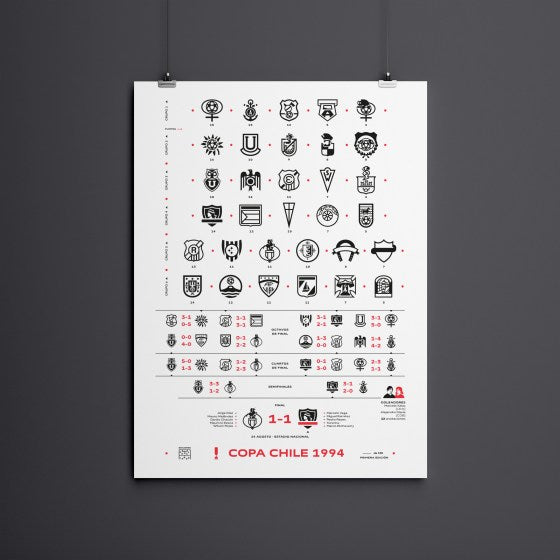 AFICHE COPA CHILE 1994