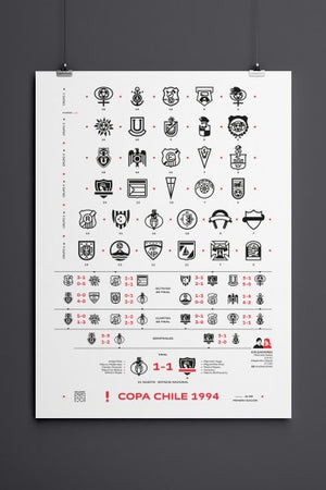 AFICHE COPA CHILE 1994
