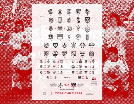 AFICHE COPA CHILE 1994