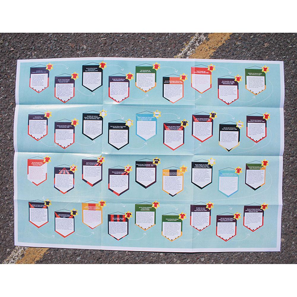 Póster 30 momentos inolvidables del fútbol chileno